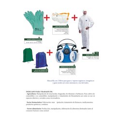 Kit de protección